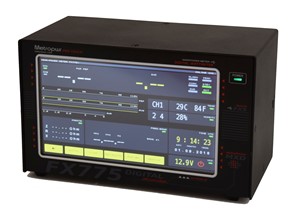 MetroPWR FX775 Vector Power & SWR Meter