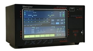 MetroPWR FX773 Vector Power & SWR Meter
