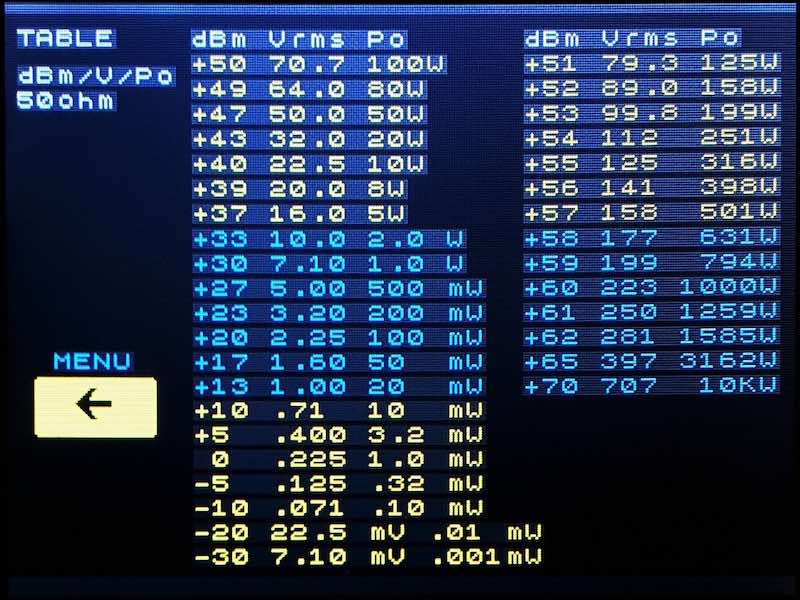 MetroVNA Deluxe 250MHz Vector Network Analyser - Image 25