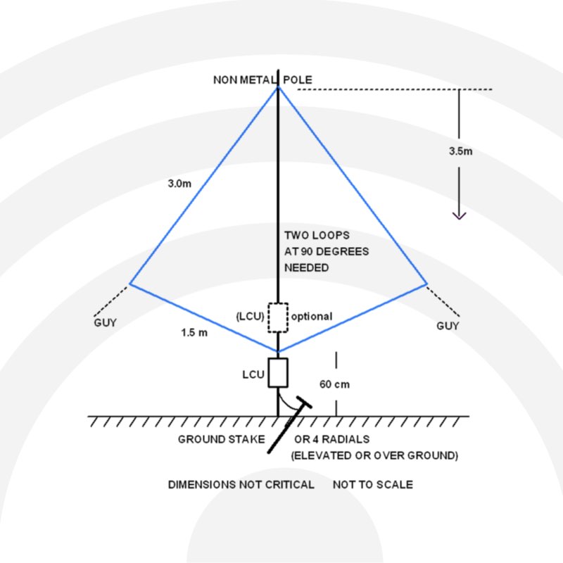Aziloop DF-72 Multi-Directional VLF-HF RX Antenna System - Image 8