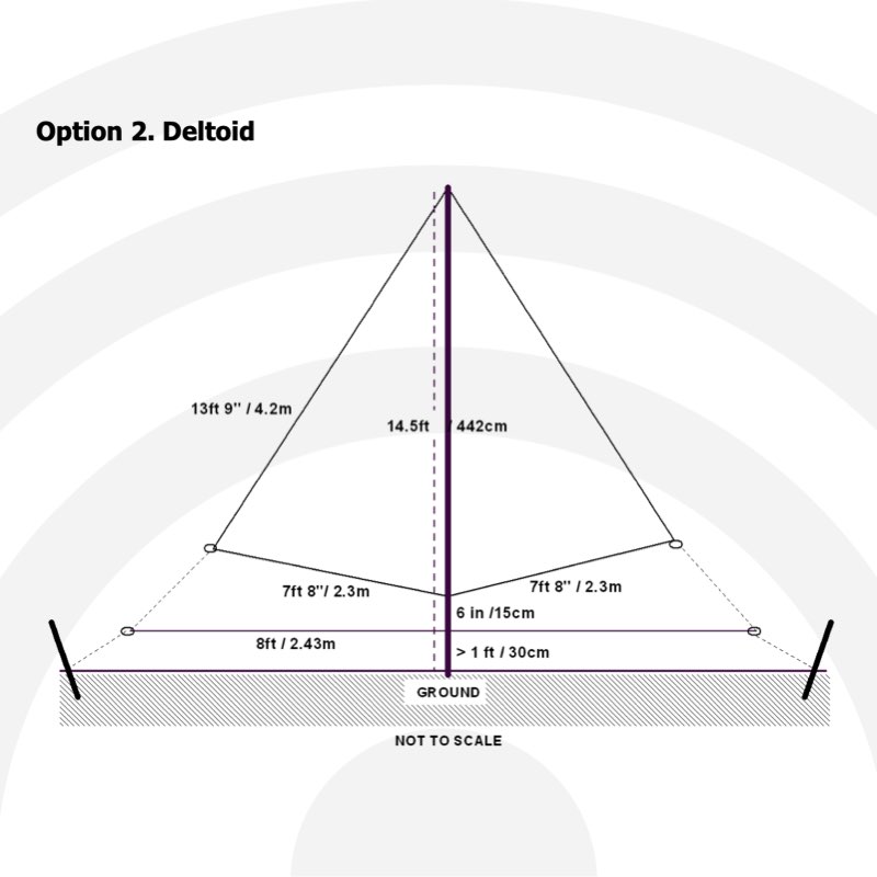 Aziloop DF-72 Multi-Directional VLF-HF RX Antenna System - Image 10