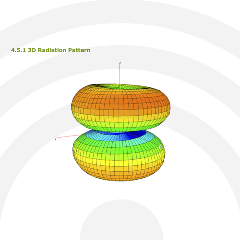 TI18 "Butterfly" 3.2dBi 868 MHz LoRa Antenna - Image 2